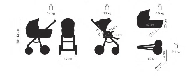 Характеристики детской коляски Roan Bloom (Роан Блум)